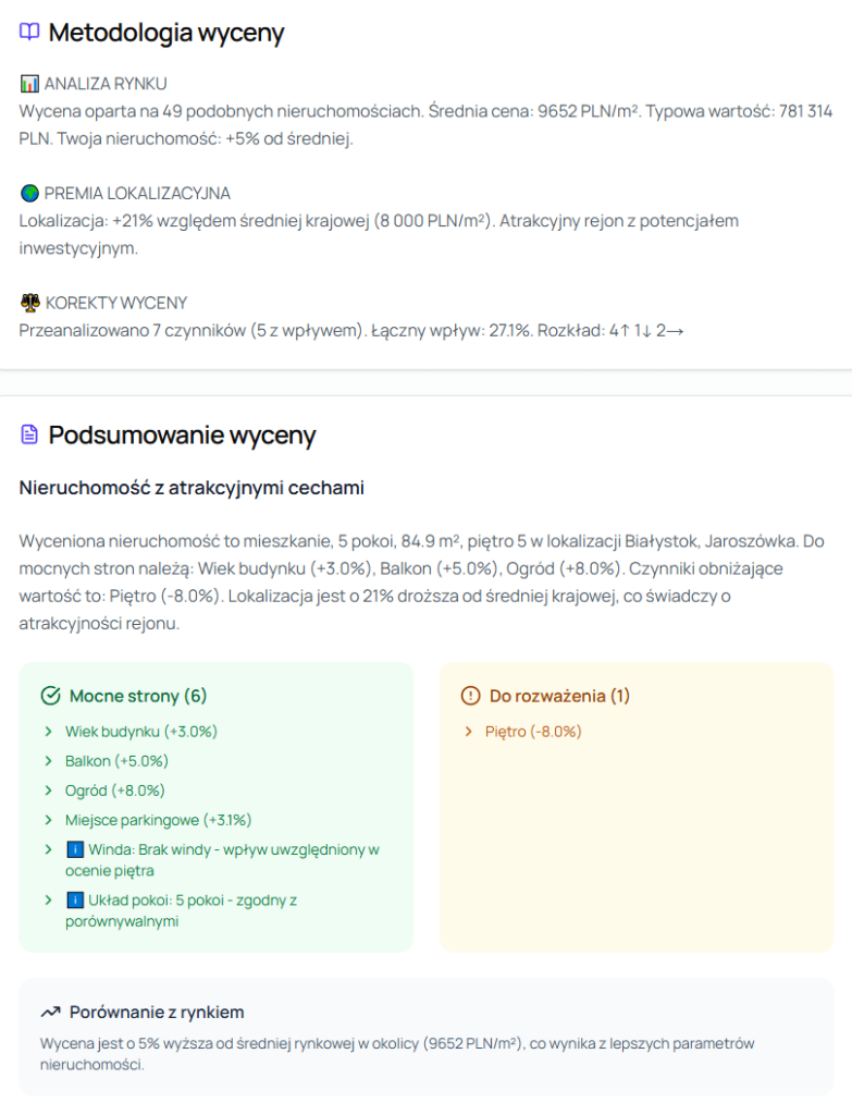 przykladowa metodologia wyceny