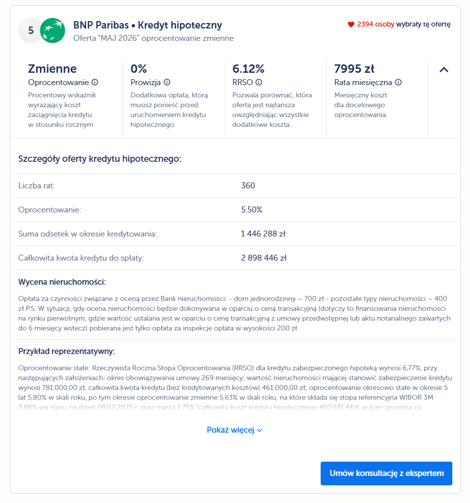 przykladowa oferta kredytowa lendi